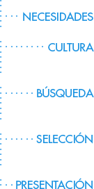 Necesidades, Cultura, Búsqueda, Selección, Presentación